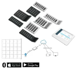Fechadura Digital AXS 